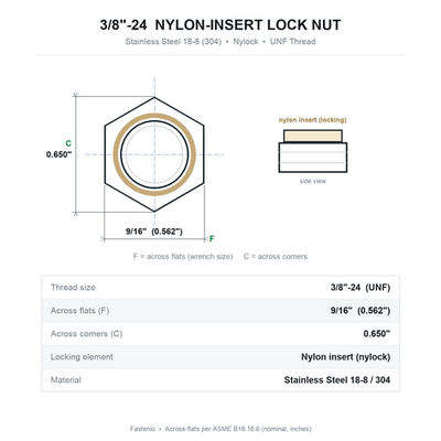 #ad #ad Nylon Insert Lock Nuts Nylock Hex Stainless Steel 18 8 304 UNC UNF All Sizes $599.99