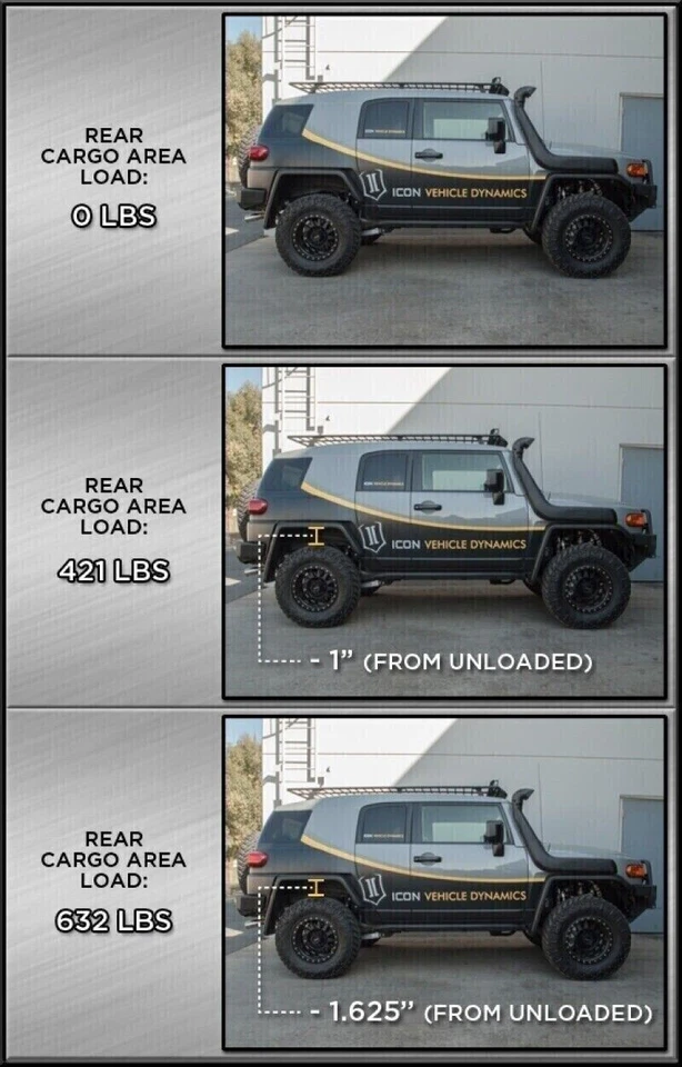 Muelles helicoidales traseros de elevación ICON 52800 3" para 03-24 Toyota 4Runner/FJ Cruiser/GX460 Foto 3 de 4