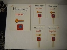 Story Problem Key Word Flip Chart  Mini Pages Mounted On Sticks Laminated Set