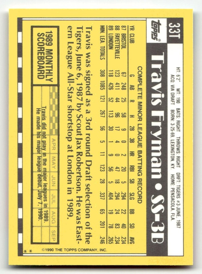 1990 Topps Traded #33T Travis Fryman RC | eBay