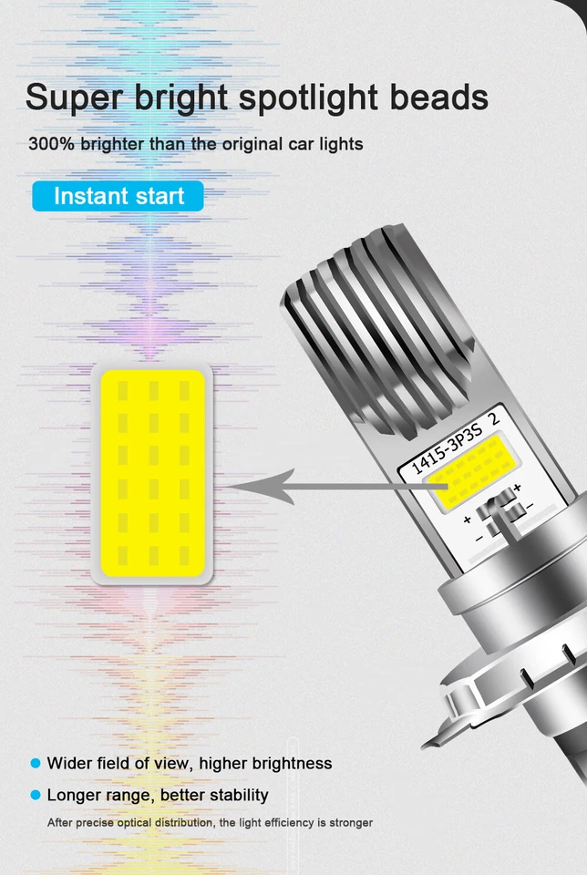 Ultra Hi/Low LED Light Bulb for Honda CB300F CB500F CB500X 2013-2018 Visibility - Image 3 of 4