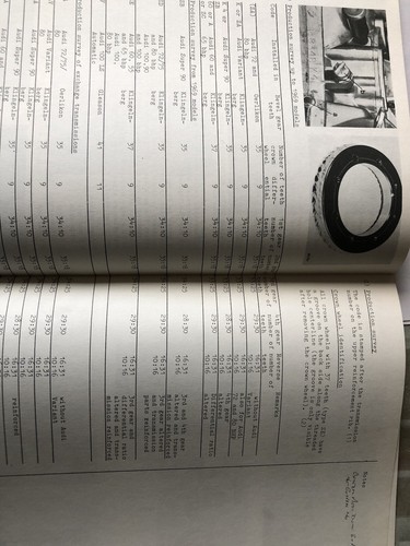 Audi NSU Transmission Factory Wokshop Manual & Special Tools Guide 1970 Original - Picture 8 of 8