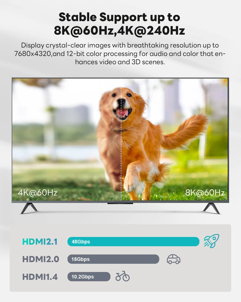 HDMI 2.1 Cable HDMI 8K@60hz 4K@120Hz 144Hz 240Hz Certified 48Gbps eARC HDR10+ 3D - Image 3 of 4