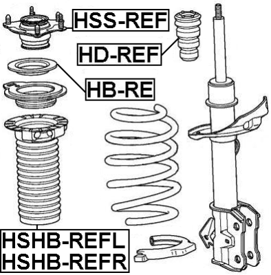 Front Right Shock Absorber Boot Bellow – Febest HSHB-REFR For Acura/Honda CR-V, RDX, Stream