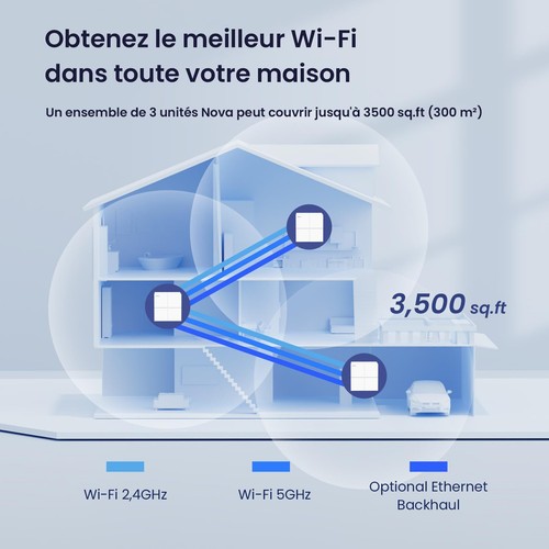 Nova MW6 WiFi Mesh 3 Pack AC 1200Mbps - Système WiFi Mesh pour toute la maiso... - Photo 2/9