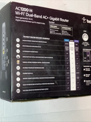 Belkin AC 1200 DB Wi-Fi Dual-Band AC+Router (New And Factory Sealed) - Picture 5 of 6