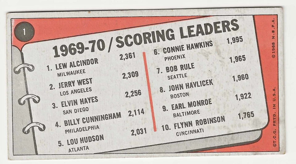 1970 Topps - (Kareem Abdul-Jabbar) Lew Alcindor, Jerry West, Elvin Hayes #1 Salón de la fama Foto 2 de 2