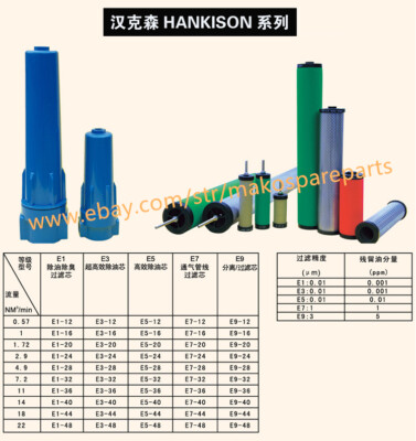 Fit Hankison Compressed Filter 0713-4