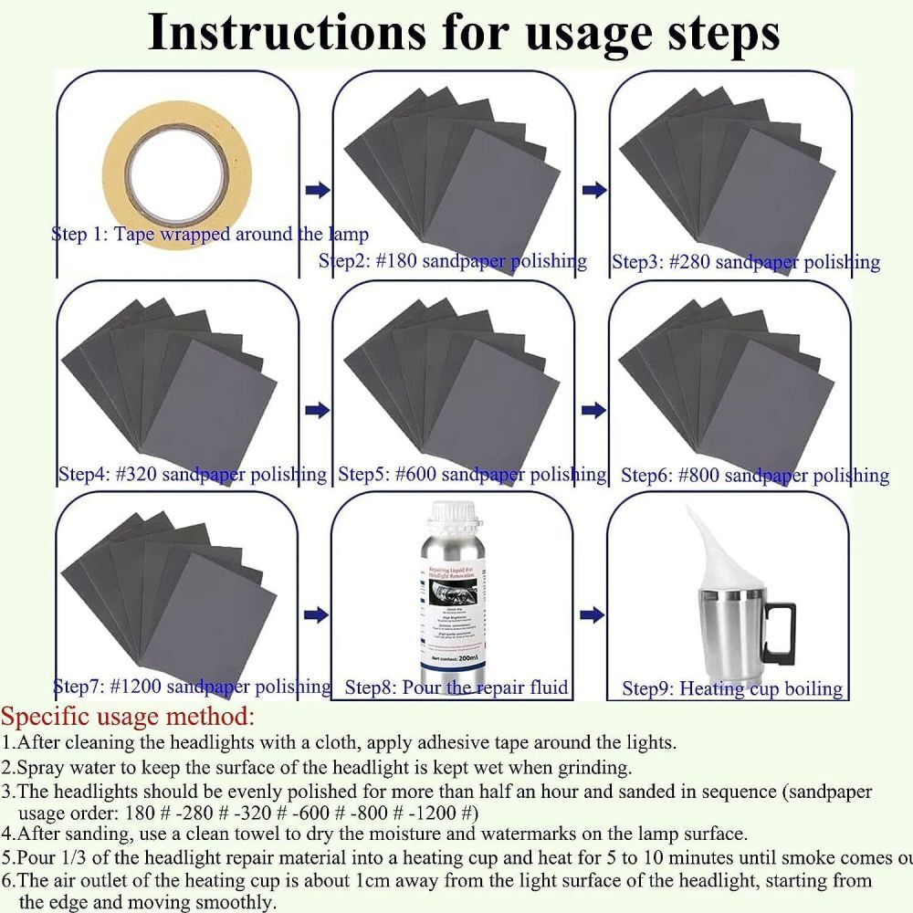 Kit Lucidatura Rinnova Fari Completo Di Accessori + Valigetta - Foto 6