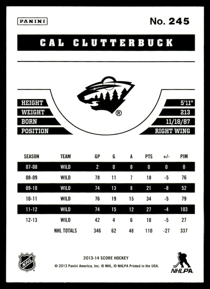 2013-14 Score Gold Cal Clutterbuck Minnesota Wild #245 - Image 2 of 2