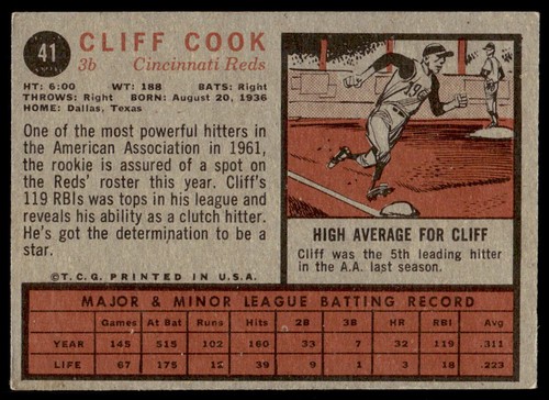 1962 Topps Baseball Cards Pick From Scans only .10¢ shipping after 1st one! - Picture 45 of 238