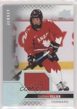 2022 Upper Deck Team Canada Juniors Women's WC Jersey Relics Sarah Fillier 0s60