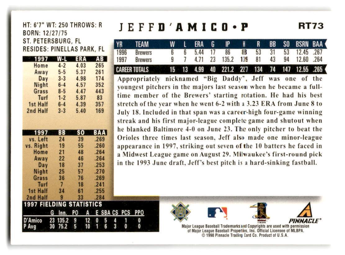 Jeff D'Amico 1998 Score Rookie & Traded #RT73 Milwaukee Brewers