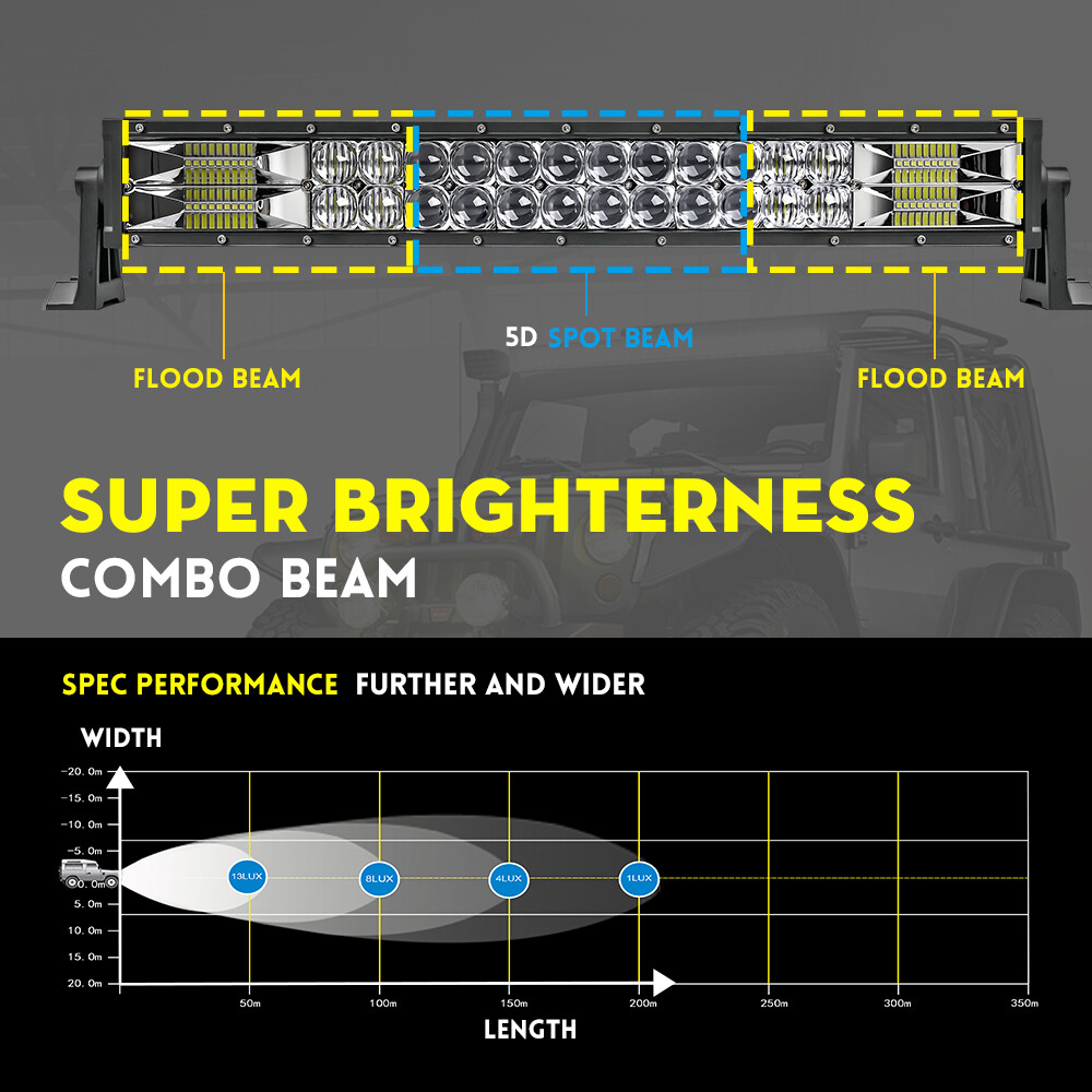 Curved 22/32/42/52" LED Light Bar Spot Flood Combo Driving Offroad For