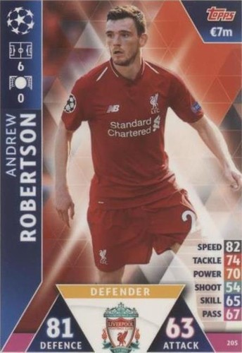 2019-20 Match Attax UEFA Champ Lg #TW2 Andrew Robertson Liverpool