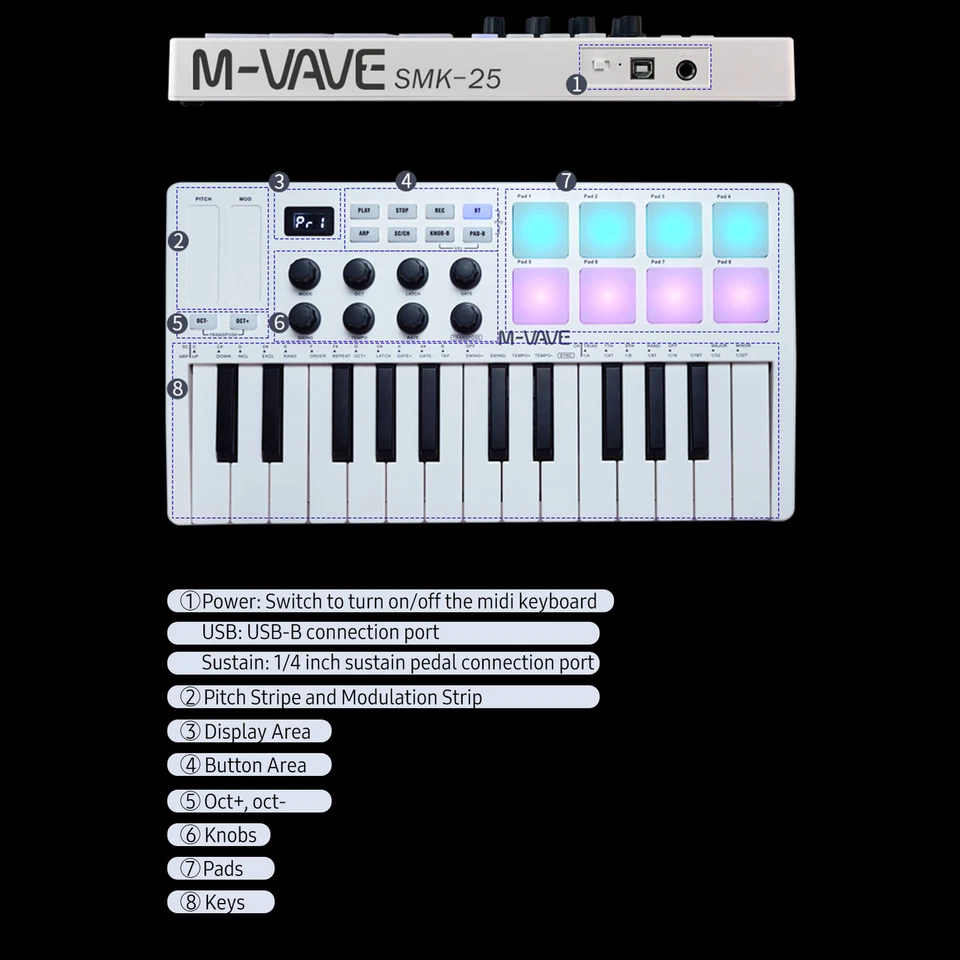 M-VAVE 25 Key USB MIDI Keyboard Controller with 8 Backlit Drum Pads 8 Knobs R6M6 - Image 3 of 4