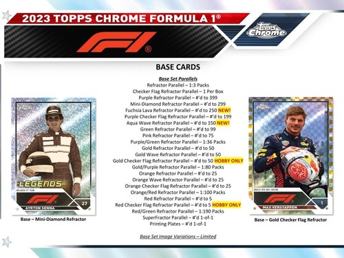 2023 Topps Chrome Formula 1 Racing Factory Sealed Hobby Box Piastri RC McLaren - Picture 3 of 6