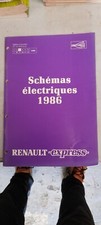 Revue technique Renault EXPRESS