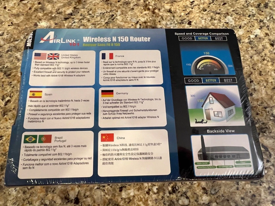 Wireless N 150 Home Router AirLink 101 AR570W 150Mbps NOS SEALED BOX - Image 2 of 4