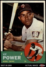 1963 Topps #40 Vic Power Bottom is Completely Green Twins VARIATION 8 - NM/MT