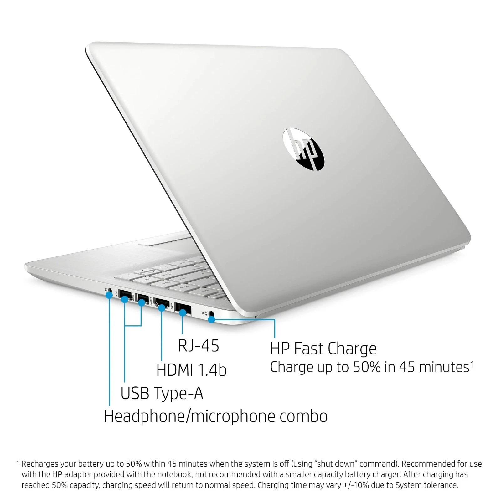 HP 14” Ryzen Student Notebook 3.50GHz 16GB RAM 512GB M.2  Wi-FI Bluetooth Win 11 - Picture 3 of 5