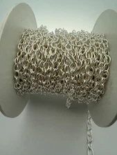 925 Sterling silver chain Oval Cable Size: 4.1mmX5.4mm | 1 Foot