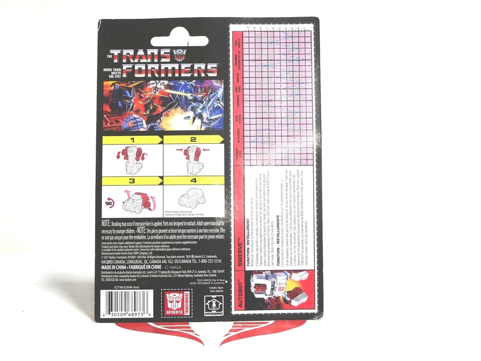 Transformers Action Figure Swerve MIB G1 Reissue - Image 2 of 2