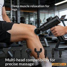 Electric Deep Tissue Massage Gun with 8 Interchangeable Heads for Arms Back Legs