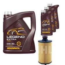 Filtre à huile Ssangyong ACTYON