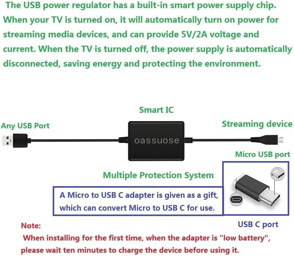USB Power Cable Adapter for Chromecast with Google TV/Chromecast 2015