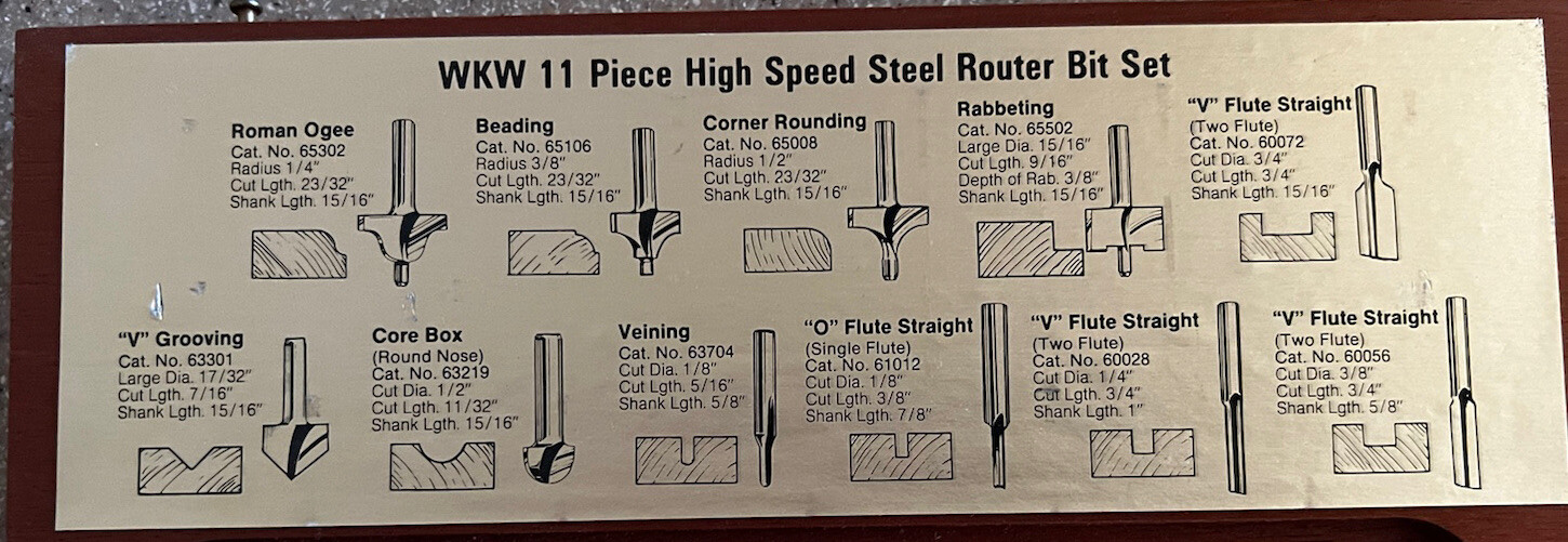 Wisconsin Knife Works 11 Piece High Speed Steel Industrial Router Bit