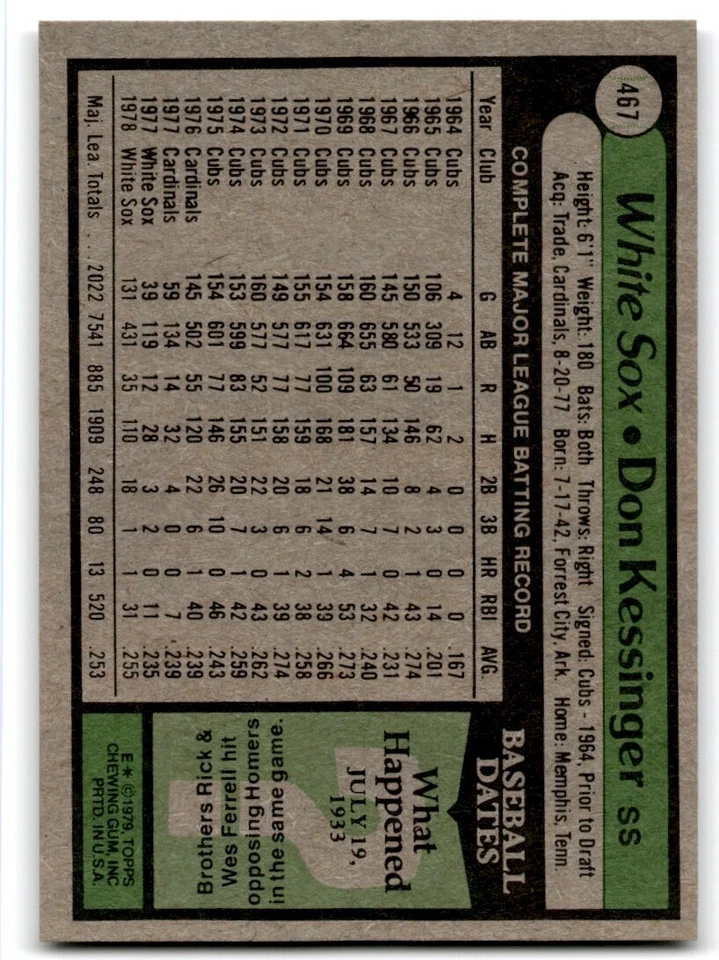 1979 Topps Don Kessinger . Chicago White Sox #467 - Image 2 of 2