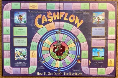 Rich Dad Cashflow 101 Game **Replacement Board Only** Excellent Condition