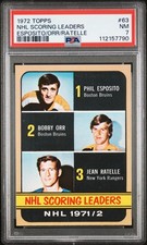 1972 Topps Hockey 63 NHL Scoring Leaders Phil Esposito Bobby Orr Ratelle PSA 7