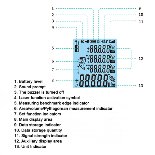 Laser Measure 230ft/70M Digital Laser Distance Meter 2 Bubble Levels laser ruler - Picture 13 of 16