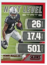 2021 Score Next Level Stats Red Henry Ruggs III #NL25
