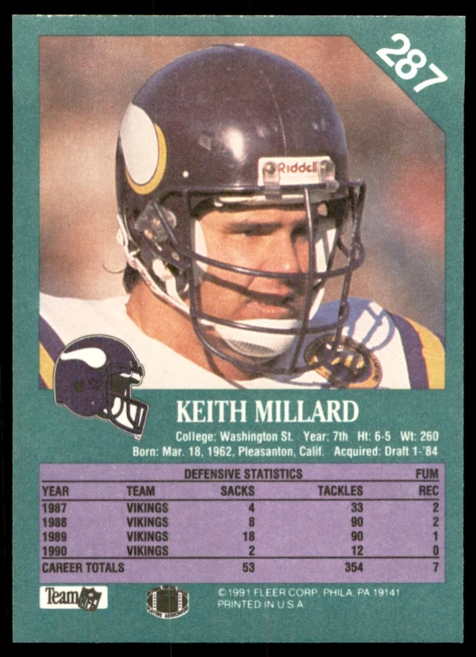 1991 FLEER KEITH MILLARD MINNESOTA VIKINGS #287 - Image 2 of 2