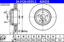 2x ATE Bremsscheibe 24.0124-0233.2 f�r BMW F11 F03 F04 F02 F01 F07 F10 F06 F13