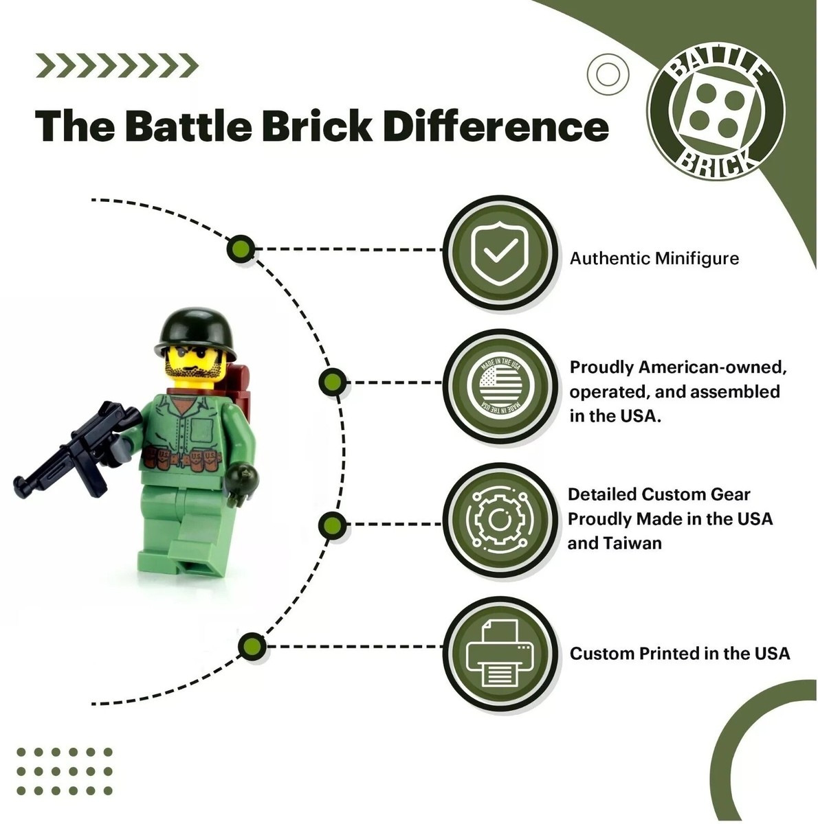 Battle Brick WW2 US marine Soldier made with real LEGO® minifig