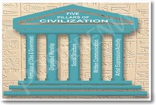 5 Pillars of Civilization - Social Studies NEW POSTER