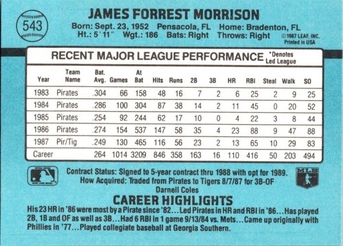 1988 Donruss - Jim Morrison #543 - Picture 2 of 2