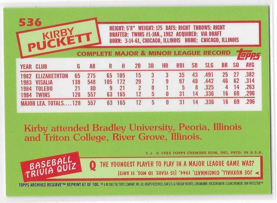 2001 Topps Archives Reserve Kirby Puckett #67 HOF - Image 2 of 2