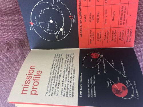 VIKING MISSION TO MARS 1972 - Picture 3 of 5