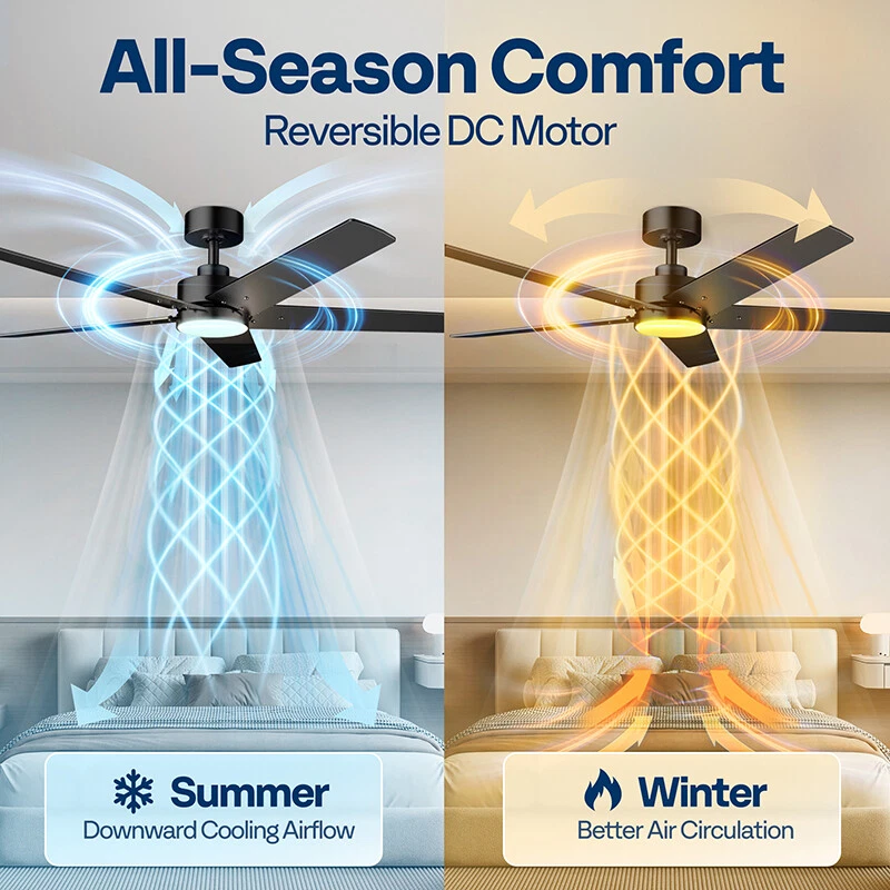 52 inch Black Ceiling Fan with Light & Remote 6+1 Speeds, 3CCT, Reversible Motor - Image 3 of 4