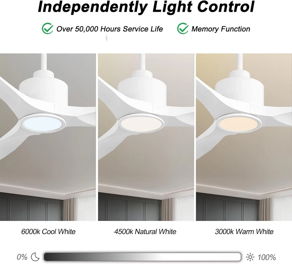 COFANTOP 52 Inch Smart Ceiling Fan Quiet DC Motor, 3 Blade High CFM Indoor Outdo - Image 4 of 4