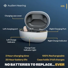 Audien ion Pro Rechargable OTC hearing aids Comfort Design and nearly Invisible