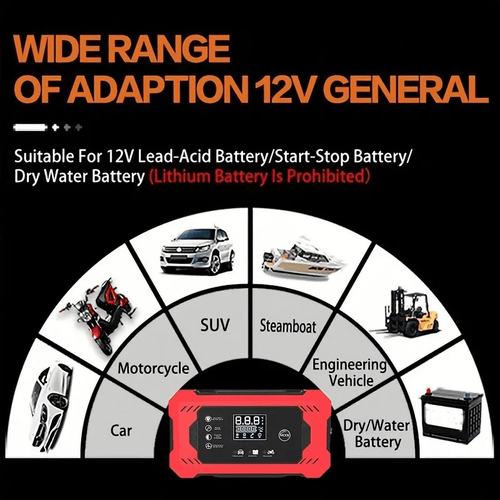 12V/6A Automatic Battery Charger for Automotive, Marine, and Recreational Vehicl - Picture 5 of 15