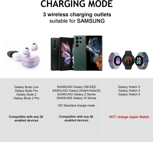 Boaraino Chargeur Sans Fil Compatible avec Samsung, Station Sans Fil 3 en 1 - Photo 5 sur 17