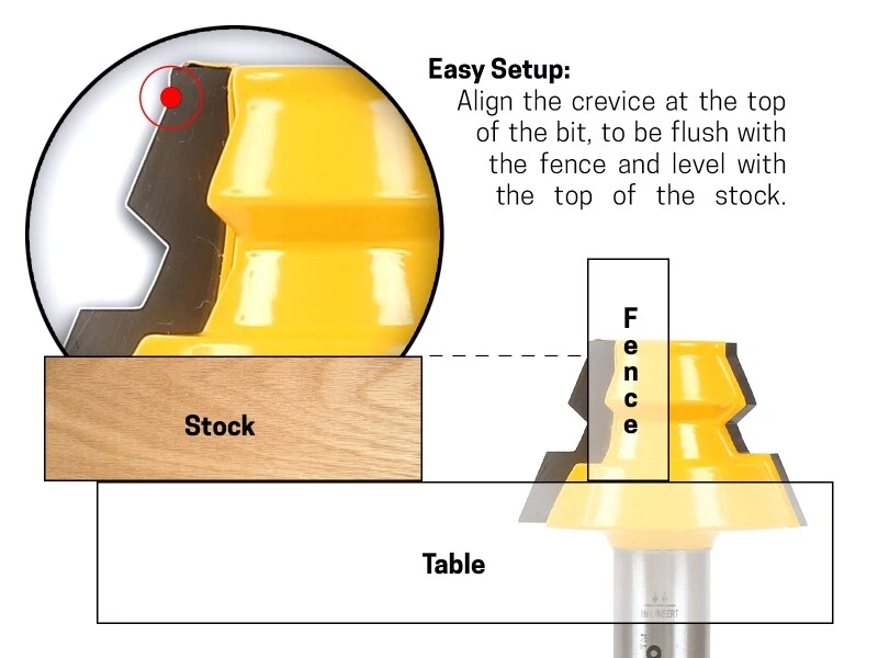 22.5 degree lock miter router bit outlet