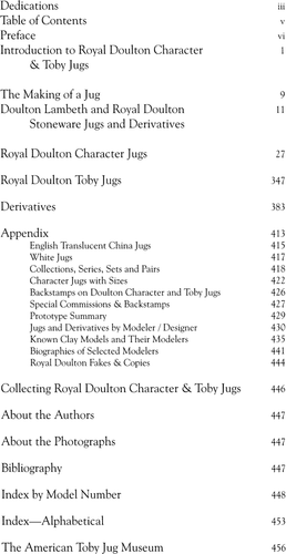 Royal Doulton Character & Toby Jugs Large Collector Reference Covers 100 Yrs - Picture 4 of 4